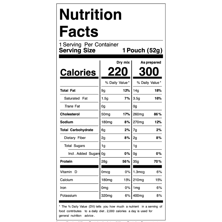 Nutrition facts label for a protein product on a white background